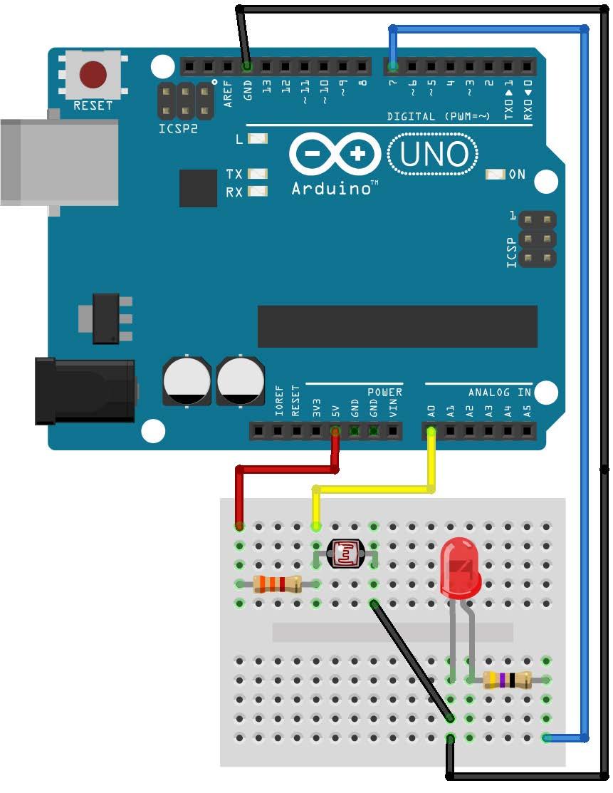 LDR e as portas analógicas int led = 7; //Led na porta 7 int ldr = 0; //LDR no porta analígica 8 int ldrvalor = 0; //Valor lido do LDR pinmode(led,output); //define a porta 7 como Serial.