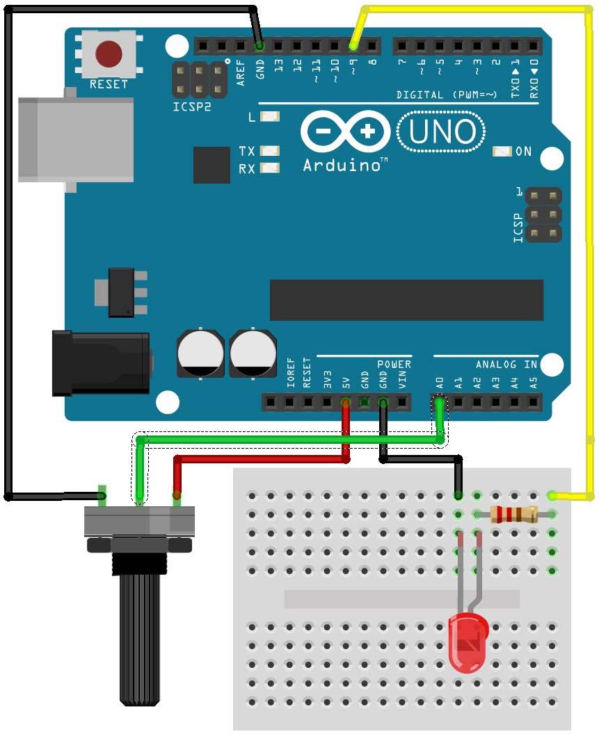 potenciômetro esta ligado valpot = map(valpot,0,1023,0,255); //Utilizando a função map() para transformar uma escala de 0-1023 em uma escala 0 a 255 analogwrite(ledpin,valpot ); // Aciona o LED