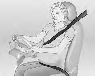 Uso do cinto de segurança durante a gravidez 4.