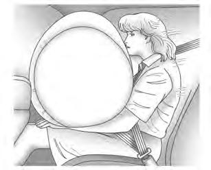 O airbag do passageiro dianteiro externo está no painel de instrumentos