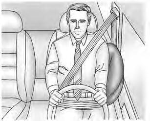 Mostra do lado do motorista, lado do passageiro semelhante Os airbags de