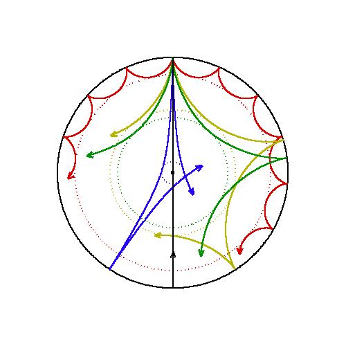 Sismologia Solar: o estudo da propagação de ondas sonoras no Sol possibilita sondar o