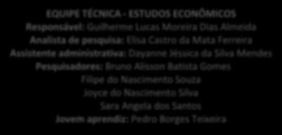 Por meio de uma transformação específica, cada pergunta serve de base a um indicador quantitativo variando de 0 a 200 pontos, que é a flutuação da escala semântica.