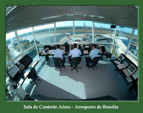 Controle Aéreo