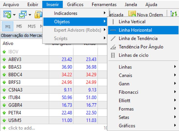 Inserindo objetos Para inserir objetos no gráfico: Clique em inserir ; Selecione o objeto desejado; Insira-o no gráfico.