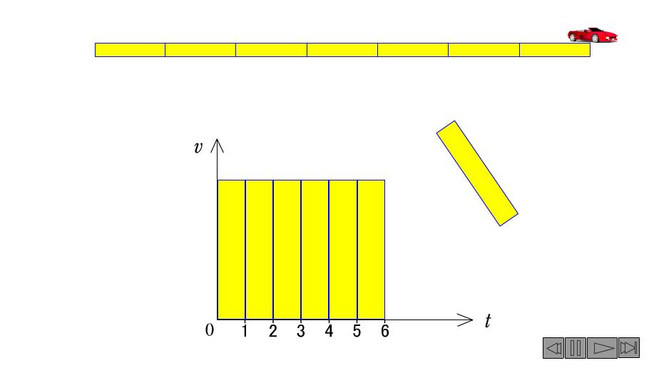 GRÁFICO