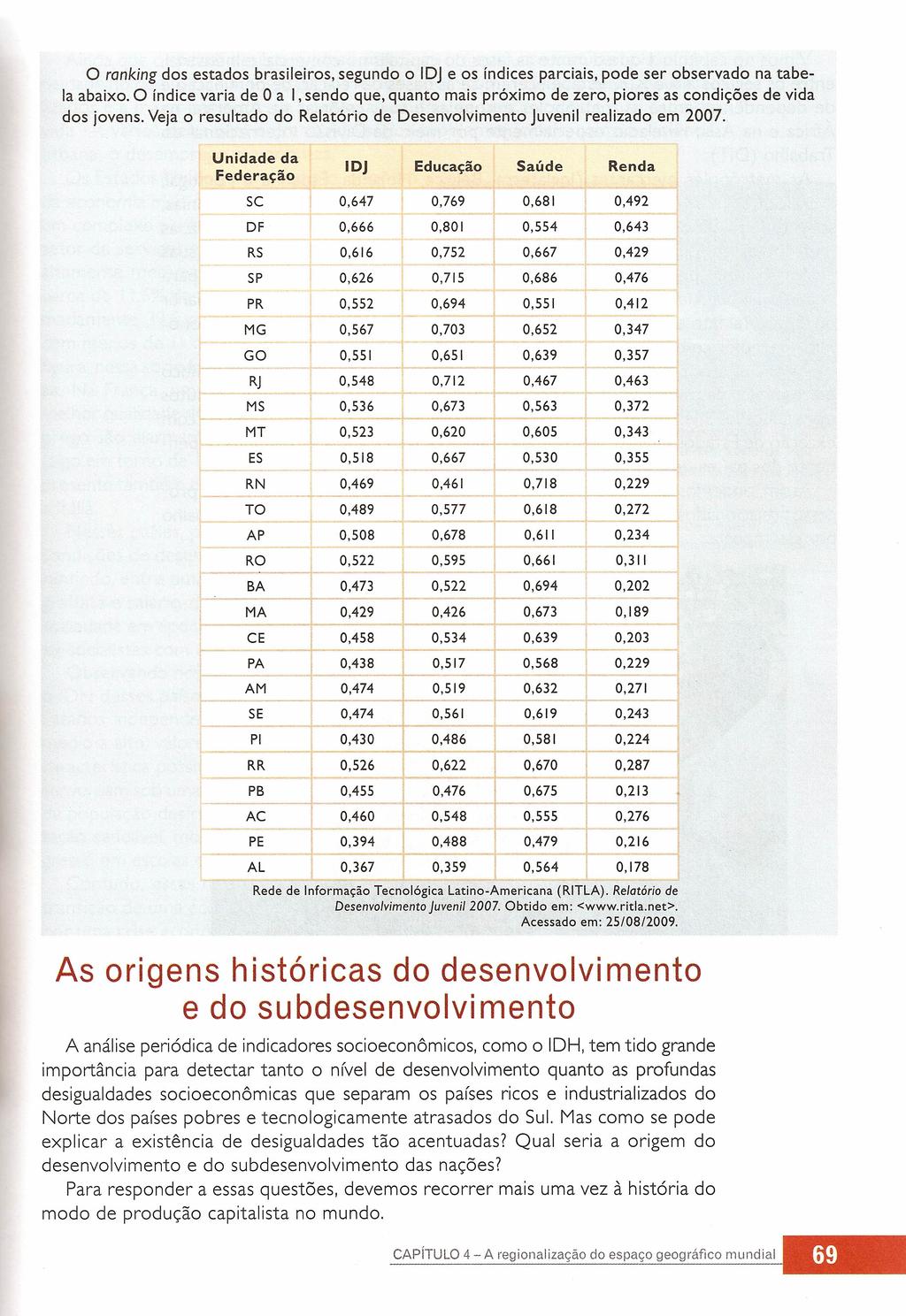 o ranking dos estados brasileiros, segundo o IDJ e os índices parciais, pode ser observado na tabela abaixo.