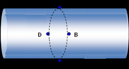 6 do gruo d varávs R a, R y, R z, R q, R t. Os scors d comonnts rncas traídos la análs fatoral com rotação Varma stão dntfcados la ltra F.