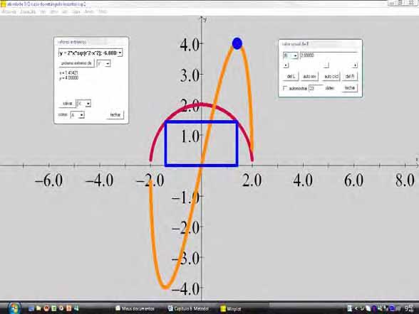 Anexo A - Descrição dos dados Atividades Exploratório-Investigativas Tabela indicando a equação e o extremo da função Ponto de máximo para o raio r = 2,0 Figura 33: Cálculo dos extremos e máximos da
