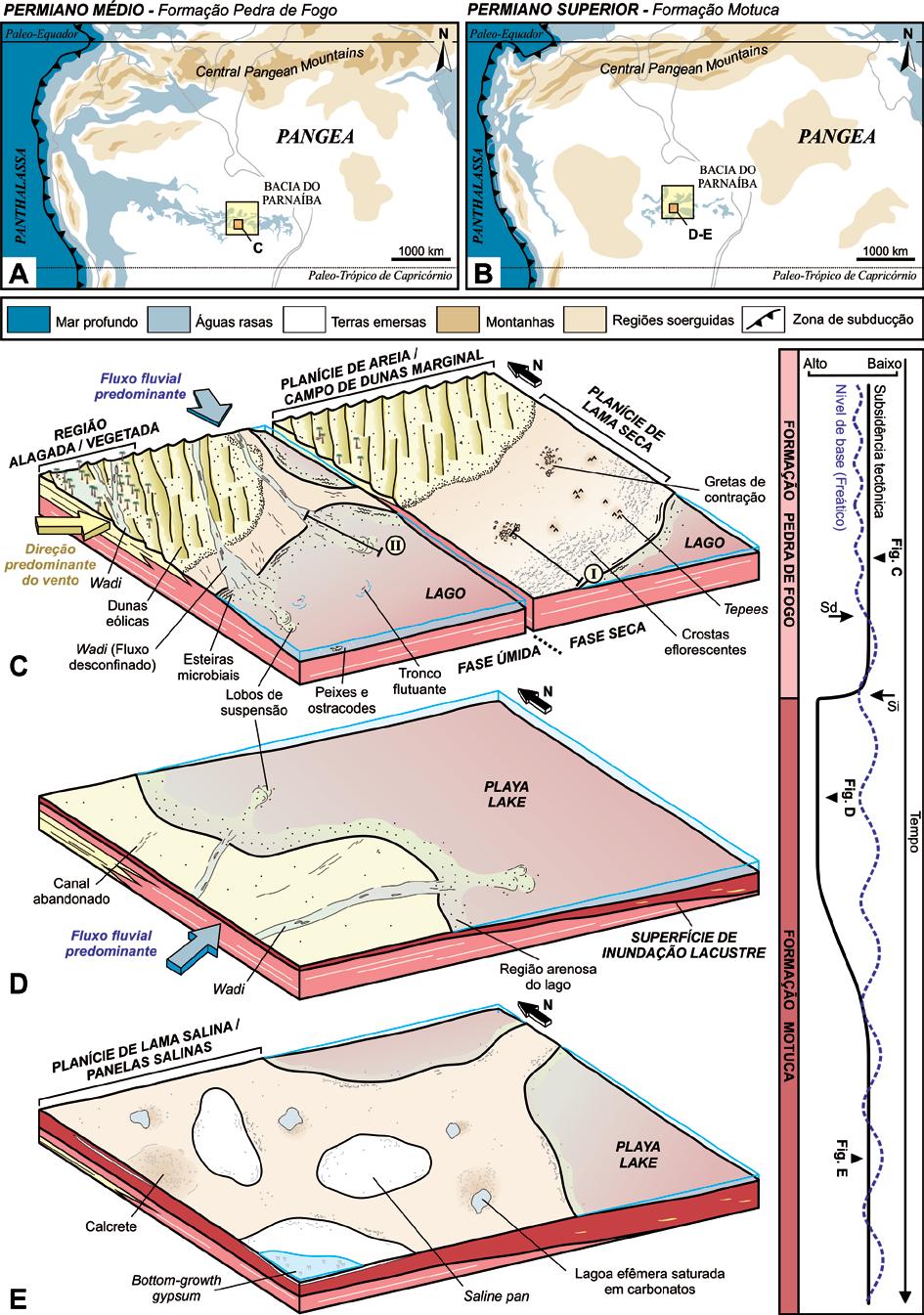 Figura 4.16 - Reconstituição paleogeográfica e paleoambiental das porções oeste e central do Pangea. (A) e (B) Paleogeografia durante o Permiano Médio e Superior, respectivamente.