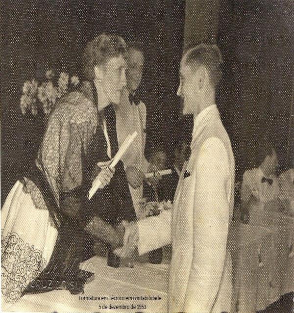 Era filho de Alfredo Muller e Olinda Pfaffenzzeler Muller. Fez seu primário na escola Dr. Assis Brasil, em Linha Brasil, interior de Monte Alverne.