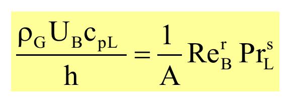 (2) (3) v h U B cp l ou v UBcp h l (3) UB = velocidade = m v A v q / h A v lv q" h v lv Subst.