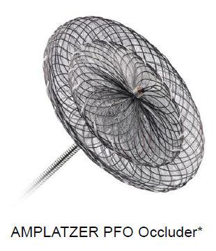 Encerramento de FOP Sempre-AVC criptogénico (Orthodeoxia Platypnea (sat.