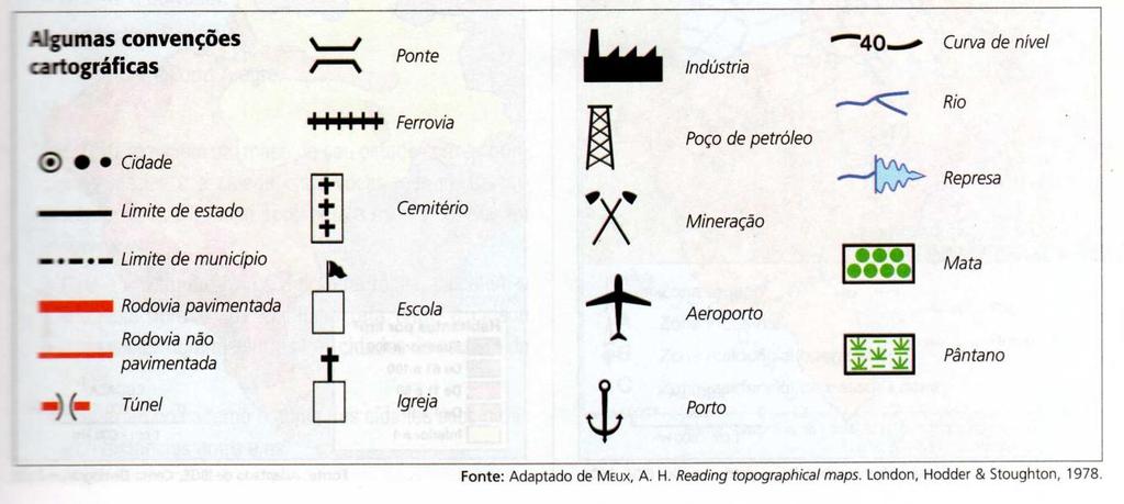 Convenções Cartográficas Conjunto de códigos e símbolos para representação do espaço. Significados são descritos por meio da legenda.