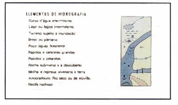 Elementos hidrográficos (Carta tpográfica esc. 1:100.