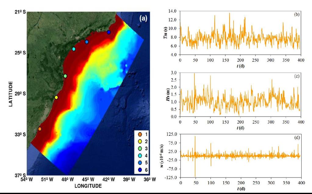 S.O. Sabedra et al., Scientia Plena 13, 049915 (2017) 7 Figura 4: Ponto 1: (a) Representação geográfica, (b) período médio, (c) altura significativa e (d) velocidade vertical 3.