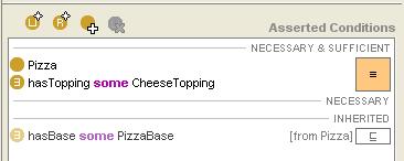 RESTRIÇÃO somevaluesof Exemplo: CheeseyPizza Exemplo: CheeseyPizzas são Pizzas que tem