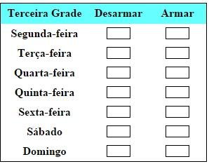 2. Meus Dados 2.8. Grade de Horário Você irá informar as horas sabendo que as horas vão de 00 a 23 e os minutos de 00 a 59.