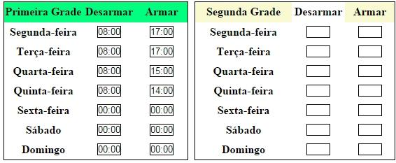 1) caso seja necessário, caso tenha uma parada que irá precisar desarmar e armar novamente você irá utilizar mais de uma grade,