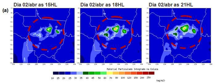 Para o estado de Mato Grosso ocorreu no dia 02 de abril grande quantidade de fumaça (material particulado integrado na coluna) associada às mesmas regiões dos focos de queimadas (Figura 2a).