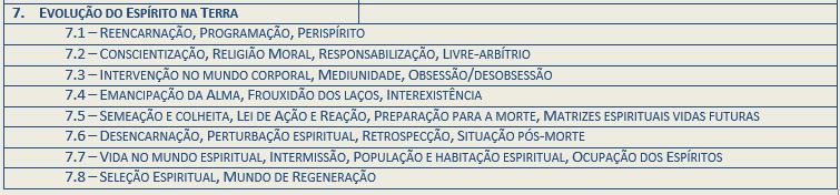 Os Espiritismo em três dimensões EVOLUÇÃO CÓSMICA EVOLUÇÃO ESPIRITUAL