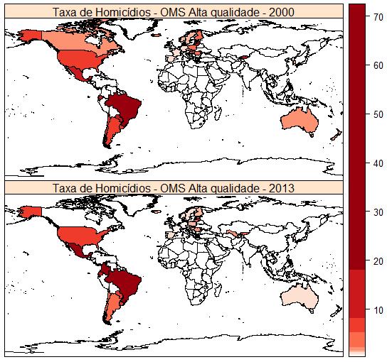 Figura 1.1 Taxa de Homicídios, segundo OMS alta qualidade (2000 e 2013) Fonte: FMI/World Economic Outlook Database, ONU/Divisão Estatística e OMS/Mortality Database.