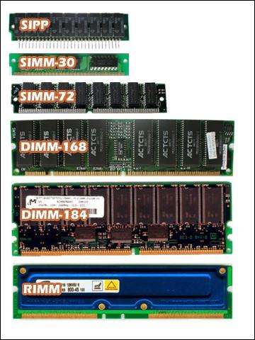 Memória Empacotamento e Tipos SIPP - Single Inline Pin Package Usado nos 286 e 386 SIMM - Single In Line Memory
