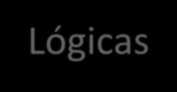 Expressões / Operações Operações Aritméticas Operações