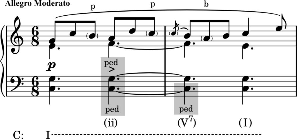 174 Harmonia Tonal - Stephan Kostka & Dorothy Payne (6 a ed.) Disco 1 : Faixa 47 Exemplo 12-10 Schumann, Reaper s Song, op. 68, no.