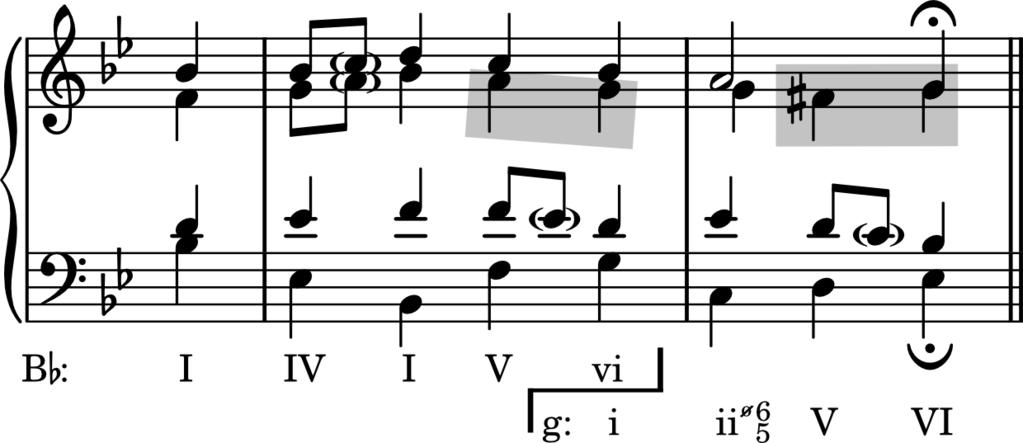 86 Harmonia Tonal - Stephan Kostka & Dorothy Payne (6 a ed.