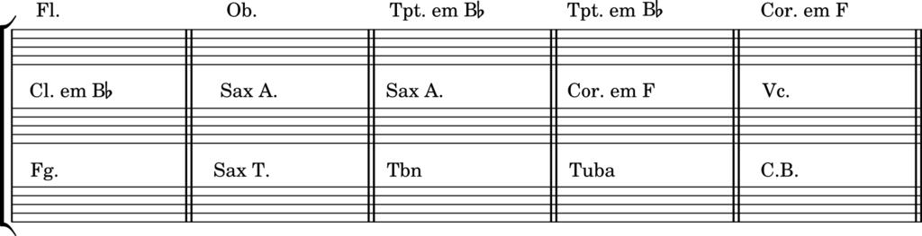 Encadeamentos em Posição Fundamental 89 Naturalmente um instrumentista tem que entender de transposições para compor, arranjar ou ler música instrumental.
