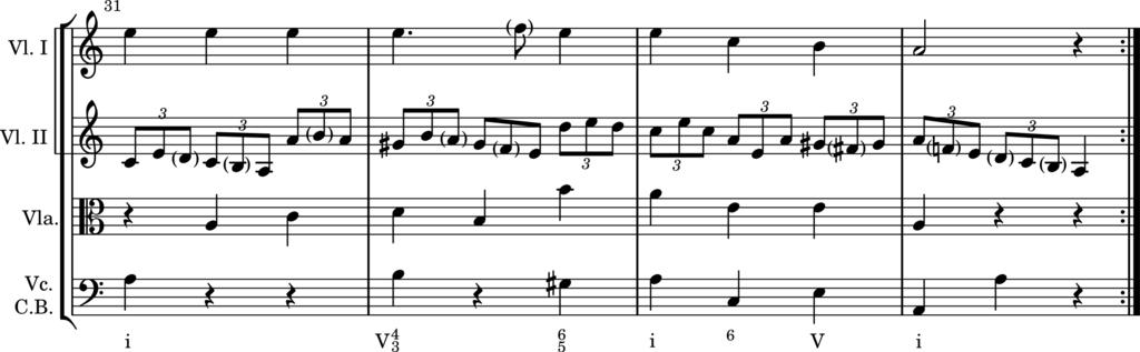 94 Harmonia Tonal - Stephan Kostka & Dorothy Payne (6 a ed.) Exemplo 7-7 Mozart, Sinfonia K.