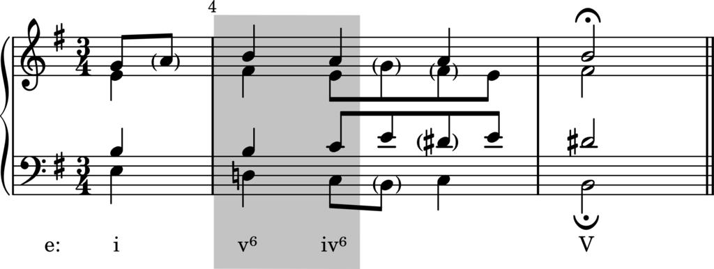 100 Harmonia Tonal - Stephan Kostka & Dorothy Payne (6 a ed.