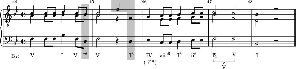 114 Harmonia Tonal - Stephan Kostka & Dorothy Payne (6 a ed.) Exemplo 8-13 Exemplo 8-14 é de uma composição para coro TTB (Tenor, Tenor e Baixo).