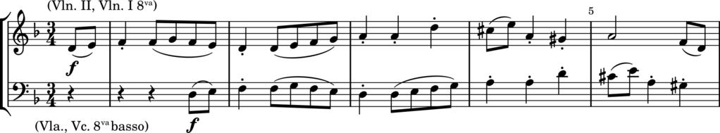 Tríades em Primeira Inversão 115 Exemplo 8-15 Haydn, Sinfonia no.
