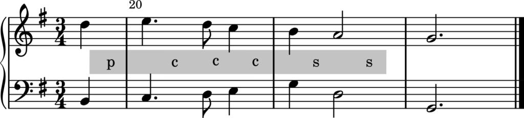 cânone. Sem dúvidas você deve ter cantado rondas 1, tais como Frère Jacques, que são cânones perpétuos não existe final escrito para o conjunto, da forma que existe no cânone de Haydn (não mostrado).