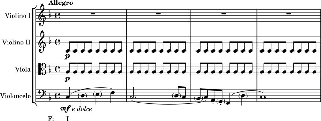 124 Harmonia Tonal - Stephan Kostka & Dorothy Payne (6 a ed.) Exemplo 9-2 Mendelssohn, Sinfonia no.4, op.