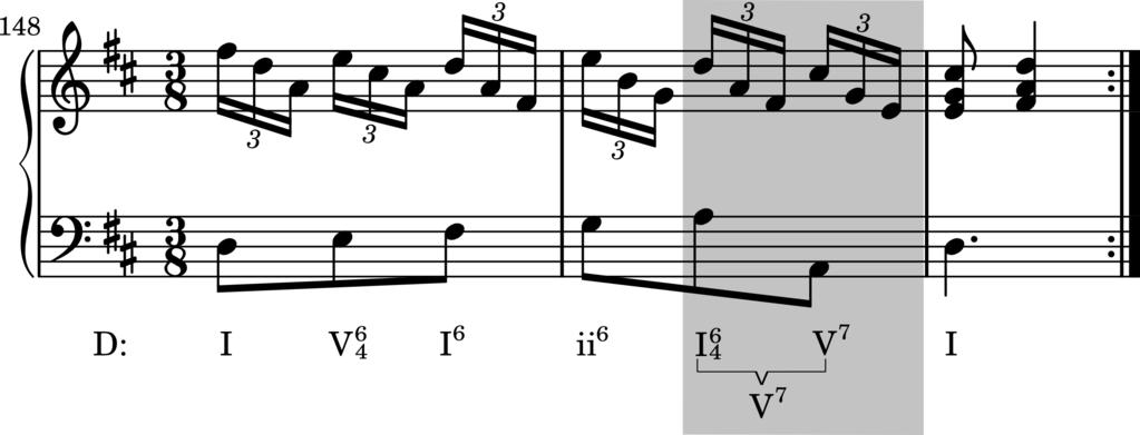 126 Harmonia Tonal - Stephan Kostka & Dorothy Payne (6 a ed.) Disco 1 : Faixa 23 Exemplo 9-6 Scarlatti, Sonata L.