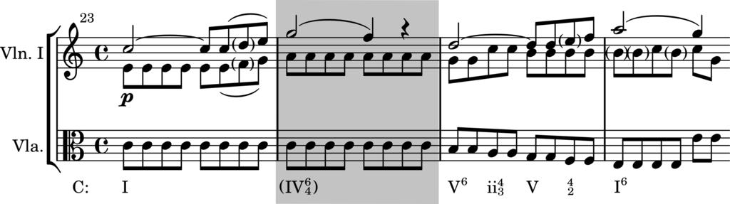 Tríades em Segunda Inversão 129 Exemplo 9-12 Mozart, Quarteto K.