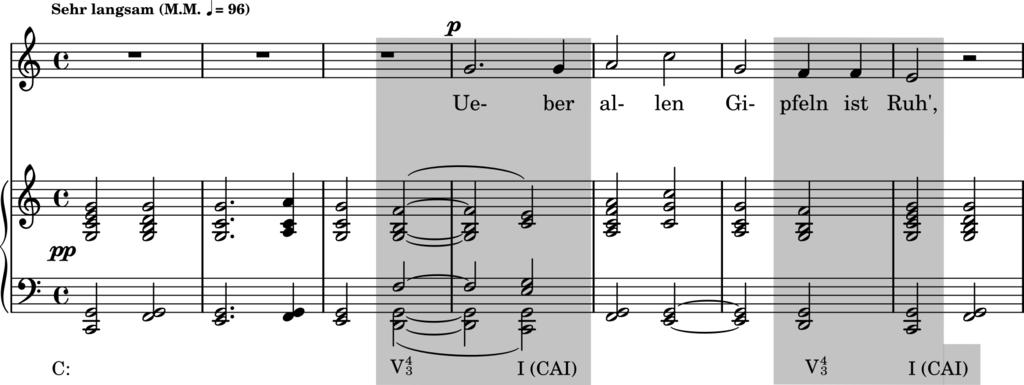 1 CAI em posição fundamental: Como uma CAP, mas com a terça ou a quinta do acorde de I na melodia do soprano (Ex. 10-2).
