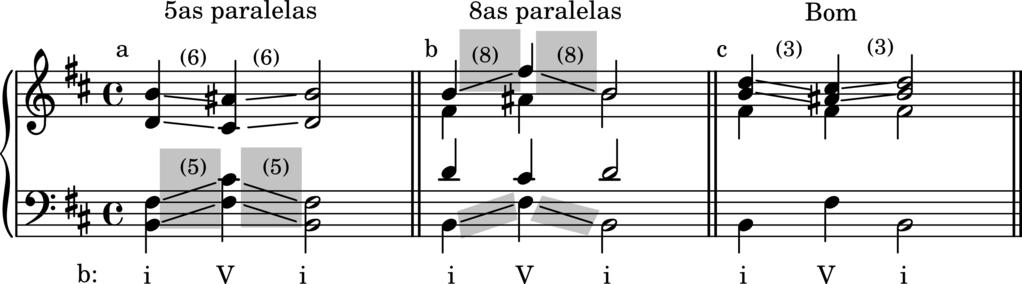 Exemplo 5-14 Numa textura a quatro partes existem seis desses pares, o que pode parecer um pouco trabalhoso à primeira vista, mas rapidamente você se habituará a vê-los.