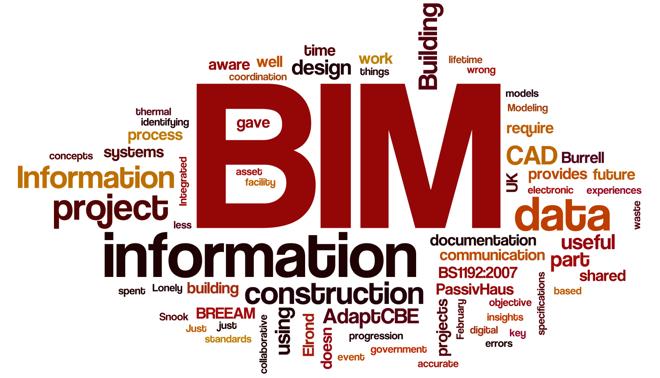 BIM 40 Building Information Modeling ou Building Information Model Modelo da Informação da Construção MODELAGEM: Formatar; Da forma; Representar; Definir escopo; Integrar.