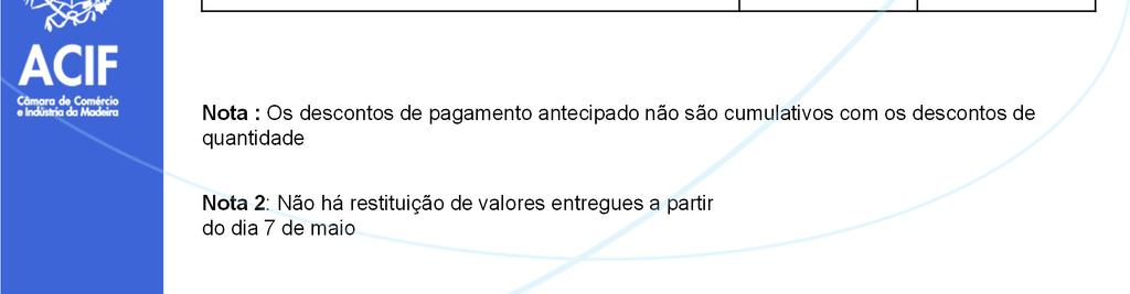 656,00» 24 módulos 490,00 613,00 Nota : Os descontos de pagamento antecipado não são cumulativos com