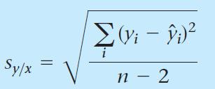 Erros na inclinação e na interseção da reta S y/x desvio padrão (erro)