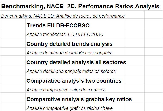 4 - CAE/ NACE 2D 15 rácios da ECCBSO 9 países A estrutura deste ficheiro é dividida em 5 capitulos e é muito diferente dos 3 outros porque as fontes e os dados disponiveis tem por origem a Base de