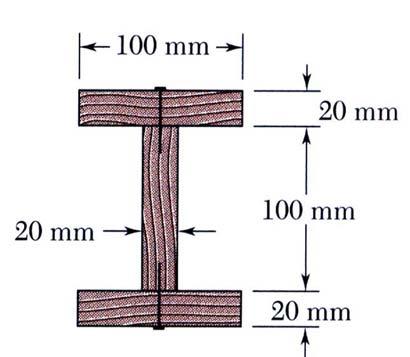 1 Uma viga de madeira é construída de três peças de seção transversal 20mm 100mm, que são fixadas umas às outras por meio de