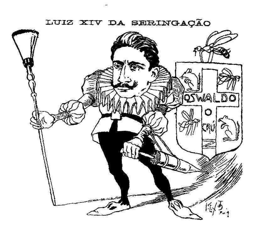 REVOLTA DA VACINA (1904) A política higienista de Oswaldo Cruz: Combate à varíola: política de vacinação em massa através da aprovação da Lei da