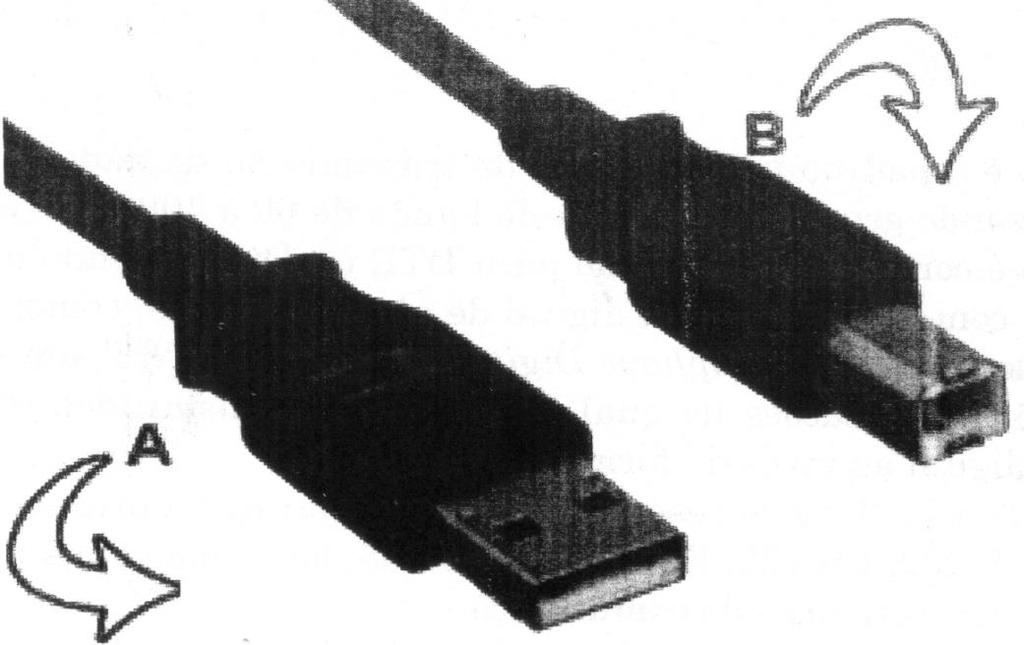 Figura 14 Conectores USB típicos. Figura 15 Pinagem conector USB.