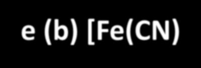 Exemplo 8: Os complexos (a) [Fe(OH 2 ) 6 ] 3+ e (b) [Fe(CN) 6 ] 3-26Fe 1s 2 2s 2 2p 6 3s 2 3p 6 4s 2 3d 6 ou [Ar] 4s 2 3d 6 3d 5 4s 0 4p 0 26Fe 3+ Para (a) temos um complexo