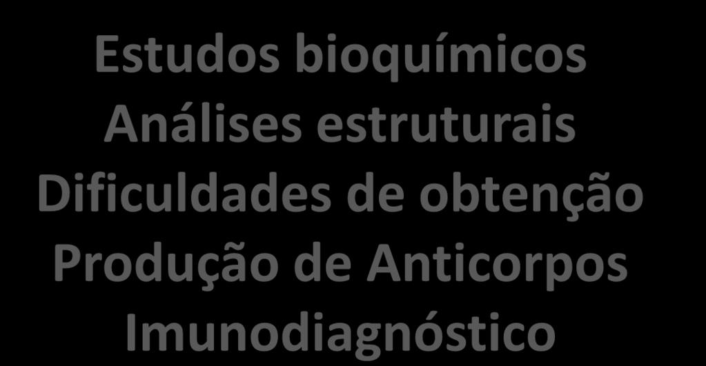 purificação de um ou mais genes a partir do